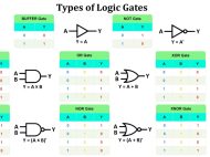 LOGIC RC WINGBANDS WHITE 125X10MM (6 INCH) (PK8) F-LA220/150